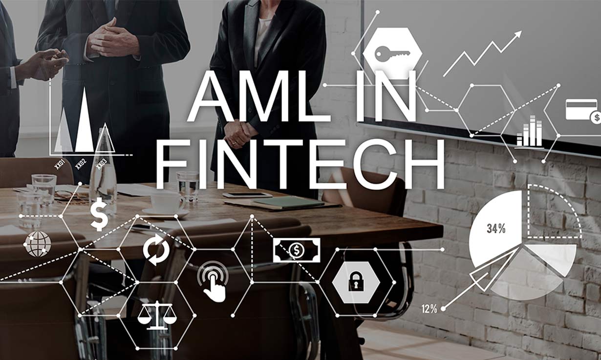 AML in fintech