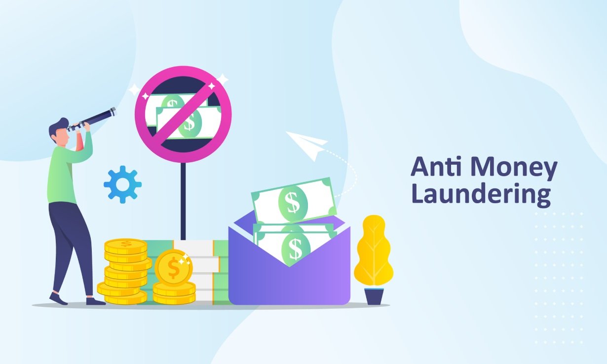 AML in banking and finance