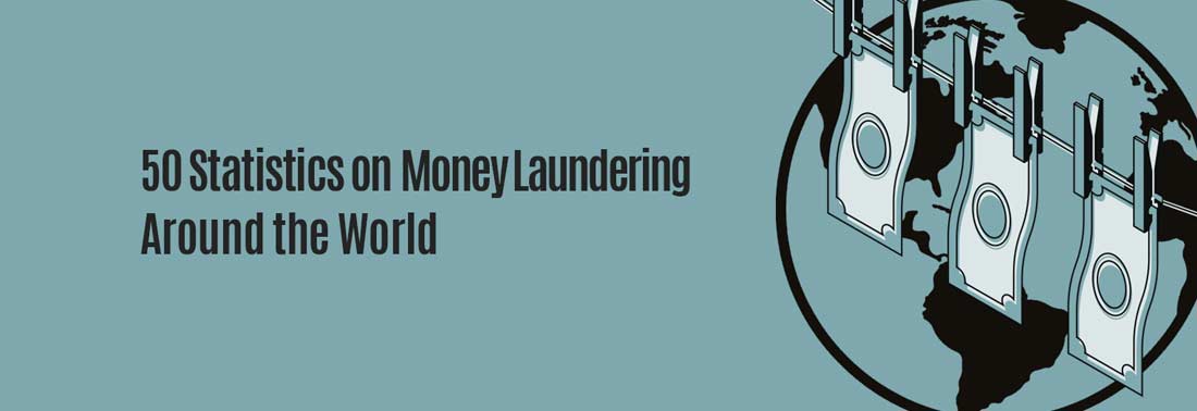 50 Statistics on Money Laundering Around the World